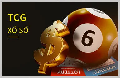 Biểu tượng chính sách bảo mật